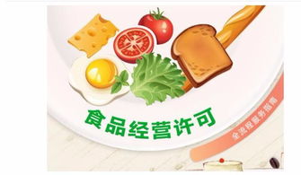 上海市崇明區食品經營許可證申辦全流程指南